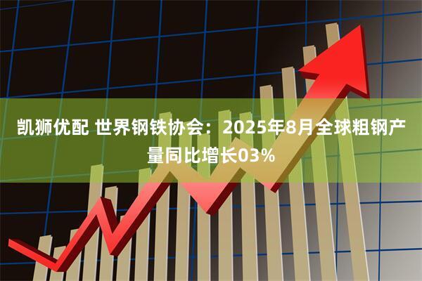 凯狮优配 世界钢铁协会：2025年8月全球粗钢产量同比增长03%