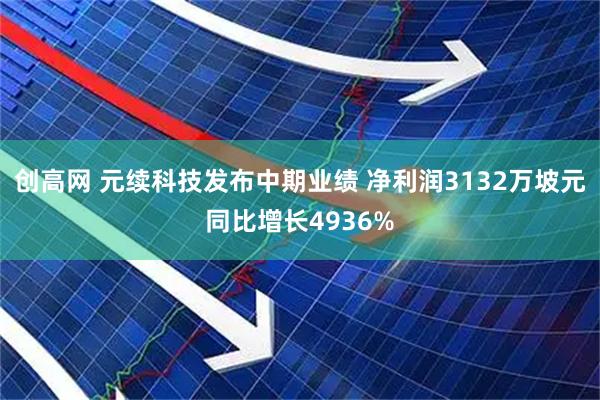 创高网 元续科技发布中期业绩 净利润3132万坡元同比增长4936%