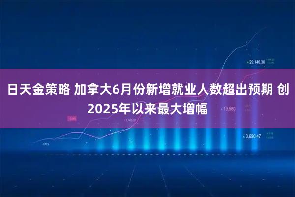 日天金策略 加拿大6月份新增就业人数超出预期 创2025年以来最大增幅